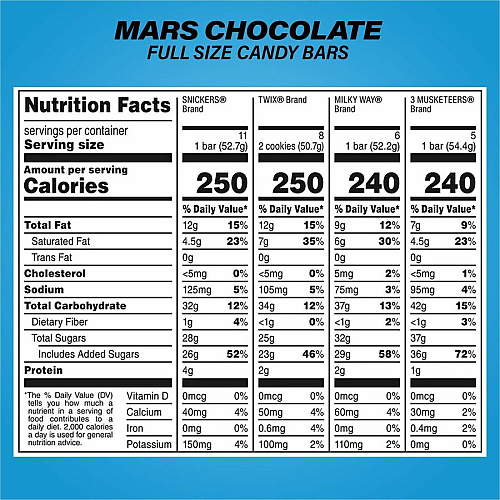 Hershey Chocolate Assortment Milk Chocolate, Milk Chocolate with Almond, Peanut Butter - Individually Wrapped - 2 / Carton (60004055)