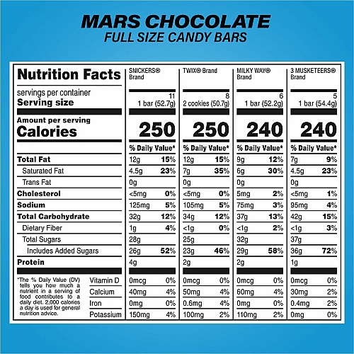 Hershey Chocolate Assortment Milk Chocolate, Milk Chocolate with Almond, Peanut Butter - Individually Wrapped - 2 / Carton (60004055)