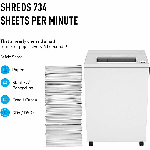 ideal. IDEDSH0320H Cross-Cut Shredder Cross Cut - 28 Per Pass - for shredding Paper - 44 gal Wastebin Capacity - White - 1 Each (IDEDSH0324H)