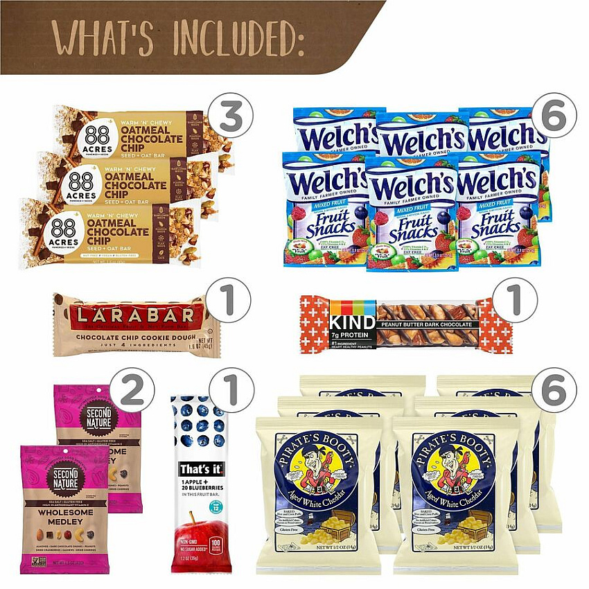 eazyzoom