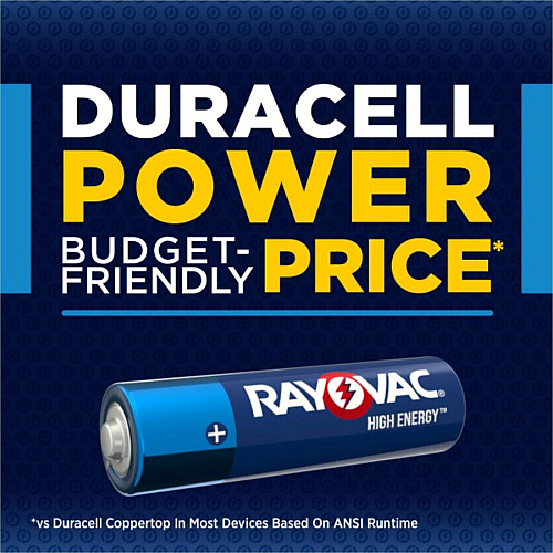 Rayovac High Energy Battery For Flashlight, Mouse, Remote Control, Smart Home Device - AAA - 12/Pack - 4 / Carton (82412TCT)