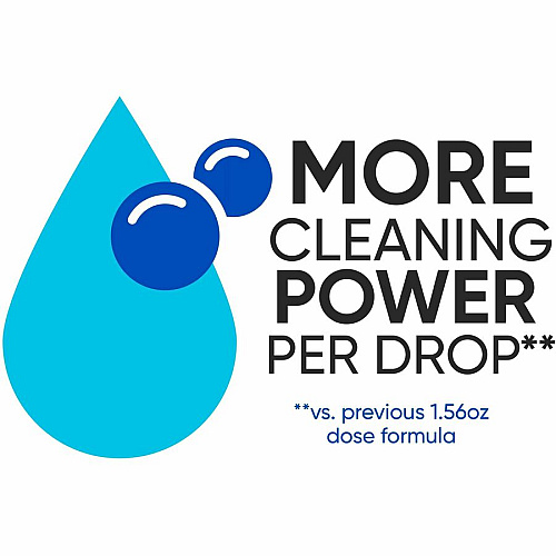 Persil ProClean Power-Liquid Detergent For Fabric, Laundry, Clothes - Liquid - 100 fl oz (3.1 quart) - Original Scent - 64 Loads - Recommended For: Stain Remover - Fade Resistant, Long Lasting - Blue - 1 Each (05449)