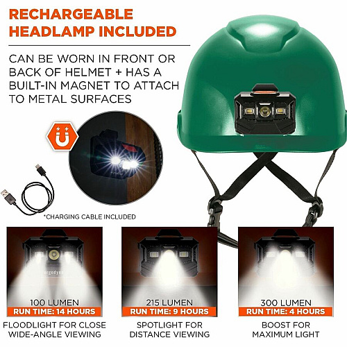 Ergodyne Skullerz 8976 Type 2 Safety Helmet Impact, Visibility, Head, Overhead Falling Objects, Eye Protection - Expanded Polystyrene Foam (EPS) - Green - LED Light, Built-in LED, Chin Strap, Lightweight, Comfortable, Sweatband, Breathable, Anti-o (60282)