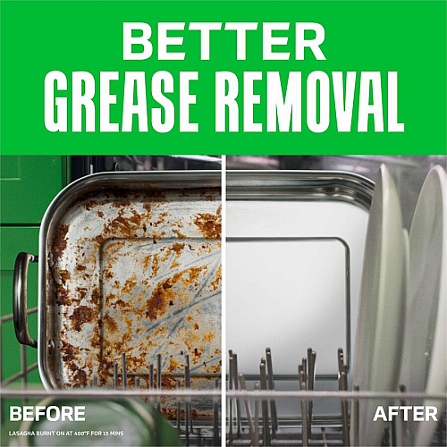 Cascade Platinum ActionPacs For Glassware, Dish, Dishwasher - Pod - Recommended For: Residue Remover, Dried-on Food Remover, Grease Remover - Enzyme Activated, Kosher - Silver - 59 - 1 Each (15681)