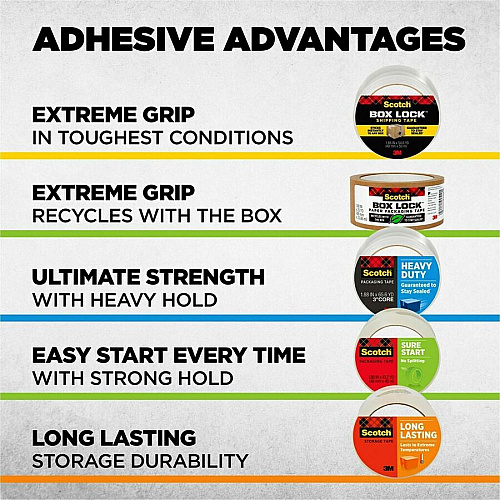 Scotch Long-Lasting Storage Packing Tape 54.60 yd Length x 1.88" Width - Transparent - Weather Resistant, Temperature Resistant - For Packaging, Sealing, Box, Document, Storage - 4 / Pack (3650LR44GC)