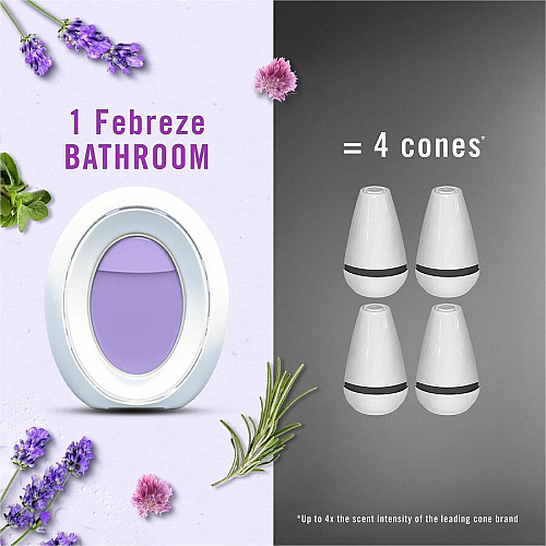 Febreze FadeDefy PLUG Air Freshener (13839)
