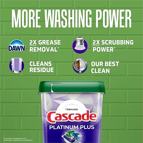 Cascade Platinum Plus ActionPacs (15793)