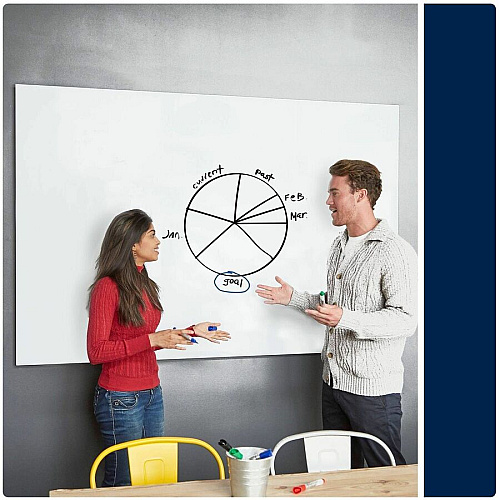 Quartet InvisaMount Anti-Glare Dry-Erase Board (Q17147F02IMW)
