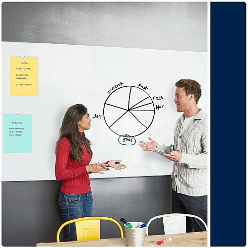 Quartet InvisaMount Anti-Glare Dry-Erase Board (Q19648F03IMW)