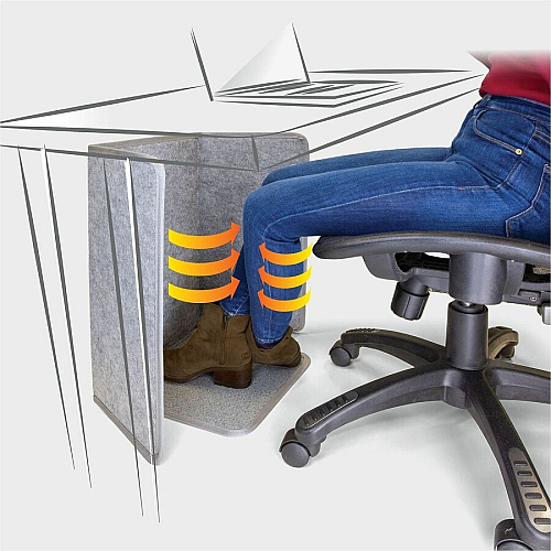 Victor Heetz Foot and Leg Warmer 23" Height x 15.5" Width x 11.5" Depth - Gray - 1 Each (HTZ100)