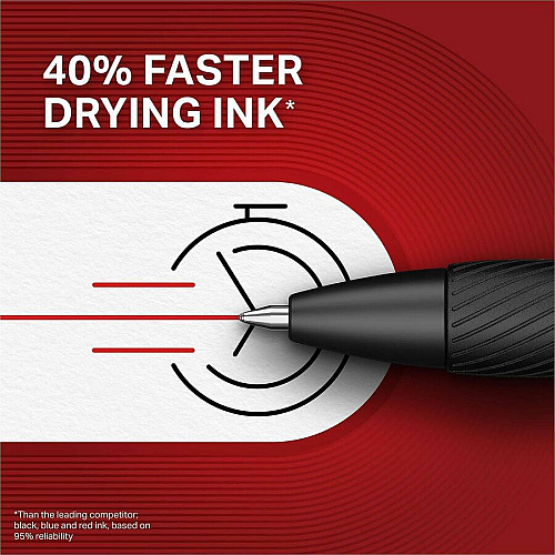 Sharpie S-Gel, Trending Colors, Medium Point (0.7mm) (2220963)