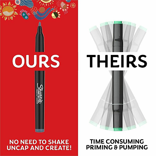 Sharpie Creative Markers (2221925)