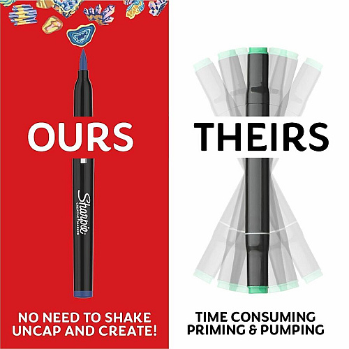 Sharpie Creative Markers (2221934)