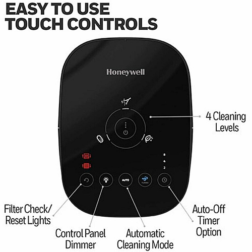 Honeywell InSight™ Series Air Purifier (HPA080B)