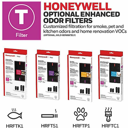 Honeywell InSight™ Series Air Purifier (HPA080B)