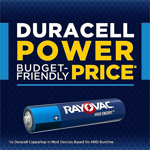 Rayovac Advanced High Energy AAA Batteries (82430PP)