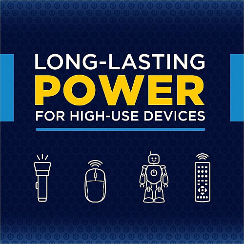 Rayovac Advanced High Energy AAA Batteries (82430PP)