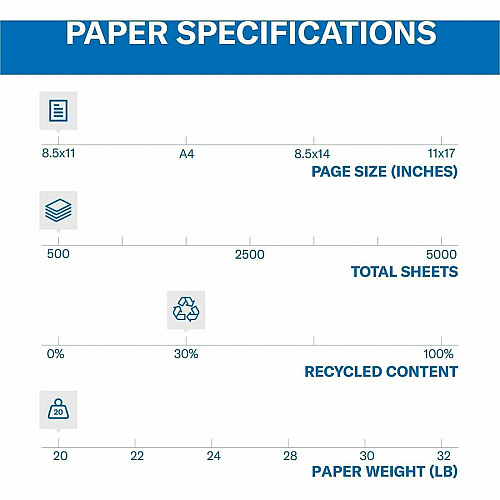 Hammermill Colors Copy Paper (168030CT)