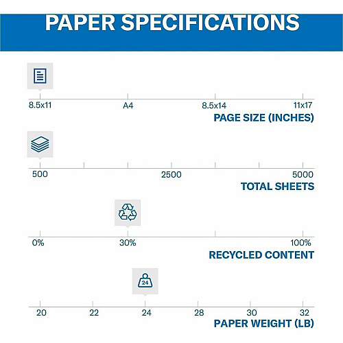 Hammermill 24lb Color Paper (104463CT)