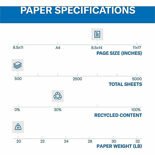 Hammermill Color Copier Paper (103390CT)