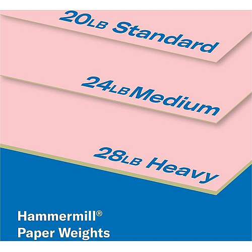 Hammermill Color Copier Paper (103390CT)