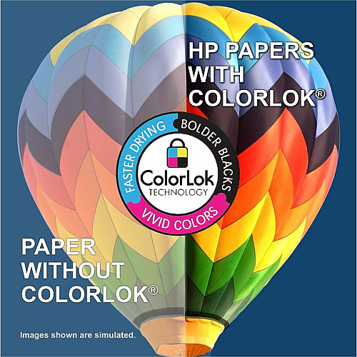 HP Premium Paper (112400CT)