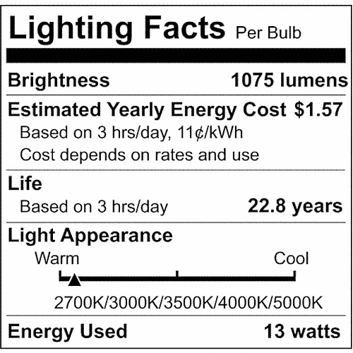 Satco CCT-Selectable BR LED Dimmable Bulbs (S11781)