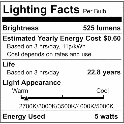 Satco LED R20 Reflector Bulbs (S11782)