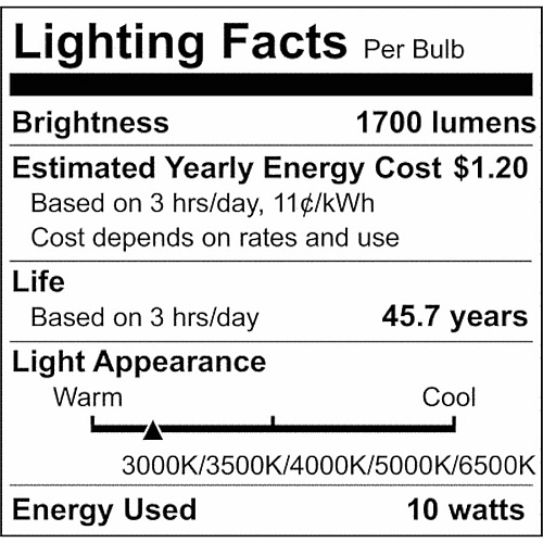Satco LED Type-A T8 Tube Bulbs (S21917)