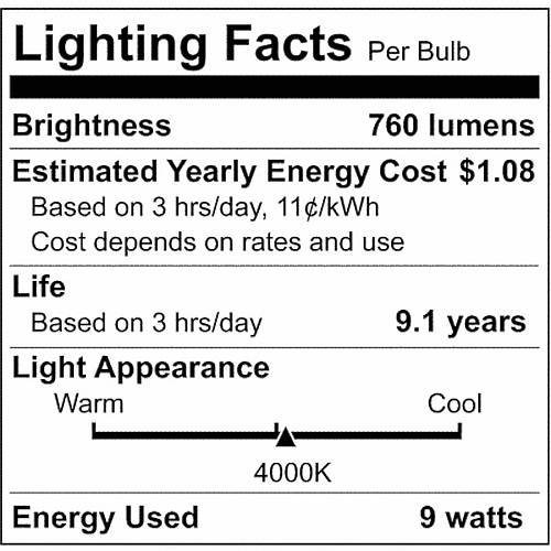 Satco A19 LED Non-Dimmable Bulbs (S11413)