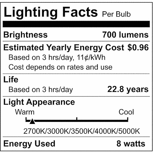 Satco CCT-Selectable BR LED Dimmable Bulbs (S11780)