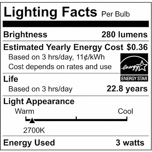 Satco A19 LED Frosted Bulb (S9316)