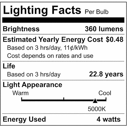 Satco LED MR16 Lightbulb (S11395)