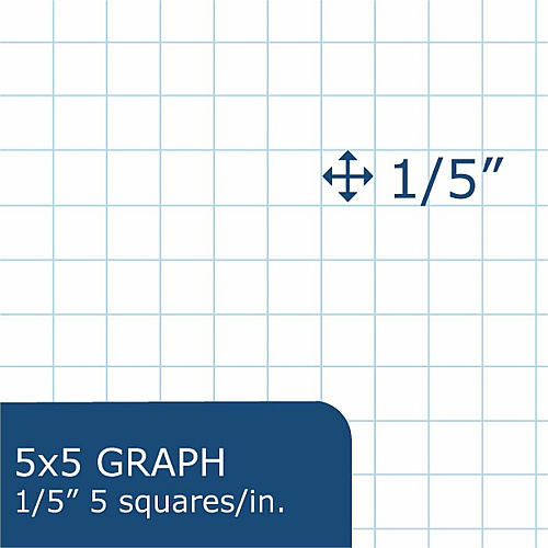 Roaring Spring Quad-Ruled Composition Notebooks 80 Sheets - 160 Pages - Sewn/Tapebound - Both Side Ruling Surface - Quad Ruled Front Ruling - Red Margin - 15 lb Basis Weight - 9 3/4" x 7 1/2" Sheet Size - 9.8" Width x 7.5" Depth - White Paper -  (77227CT)