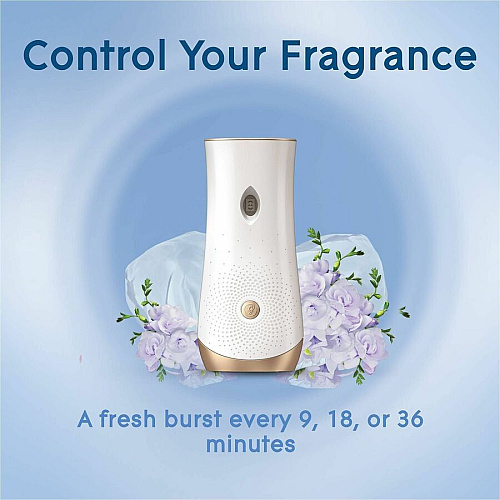 Glade Automatic Spray Refills (389374)