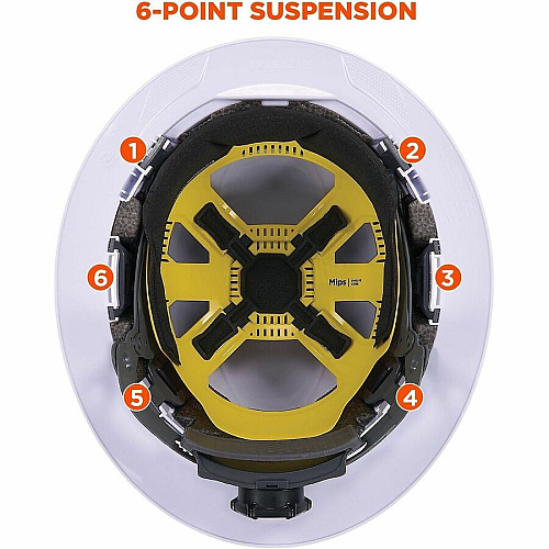 Ergodyne Skullerz 8902-MIPS Safety Helmet Suspension Gray - Hardshell - 1 Each (60238)