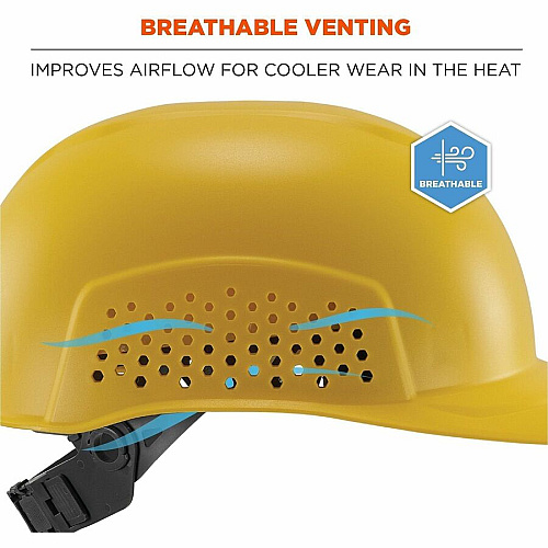 Ergodyne Skullerz 8951 Vented Hard Shell Bump Cap Recommended for: Mechanic, Baggage Handling, Food Processing, Manufacturing, Inspection - Head, Visibility Protection - Ratchet Closure - Polyethylene - Yellow - Vented, Lightweight, Durable, Breat (23986)