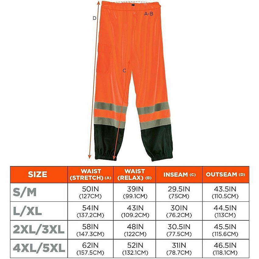 eazyzoom