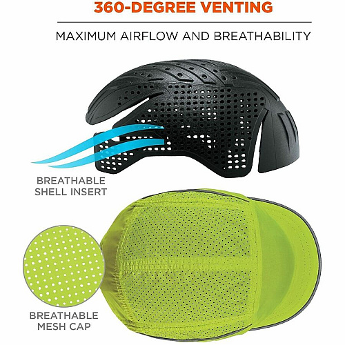 Ergodyne Skullerz 8955 Lightweight Bump Cap Hat Recommended for: Food Processing, Manufacturing, Inspection, Home - Standard - Head, Impact, Heat Protection - Hook & Loop Closure - High-density Polyethylene (HDPE), Polyester Mesh - Lime - Lightwei (23330)
