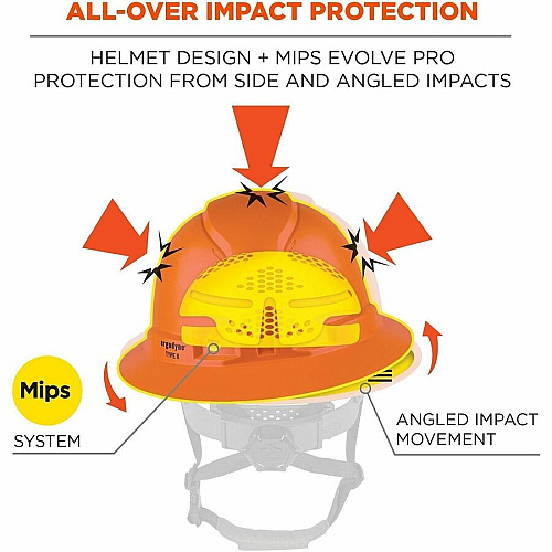 Ergodyne Skullerz 8964-MIPS Type 2 Full-Brim Safety Helmet Recommended for: Construction, Utility, Oil & Gas, Forestry, Mining, General Purpose - Head, Impact, Sun, Rain Protection - Expanded Polystyrene Foam (EPS) - Orange - Adjustable Ratchet, R (60612)