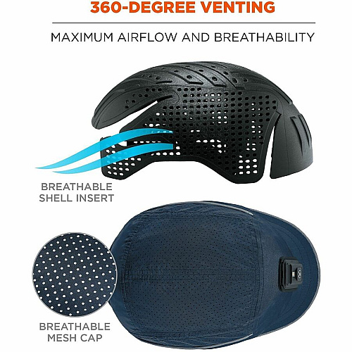Ergodyne Skullerz 8965F(x) Bump Cap Hat with LED Light Recommended for: Mechanic, Baggage Handling, Food Processing, Manufacturing, Inspection - Head, Heat Protection - Hook & Loop Closure - Polyethylene, Foam, Polyester Mesh - Navy - LED Light, R (23473)