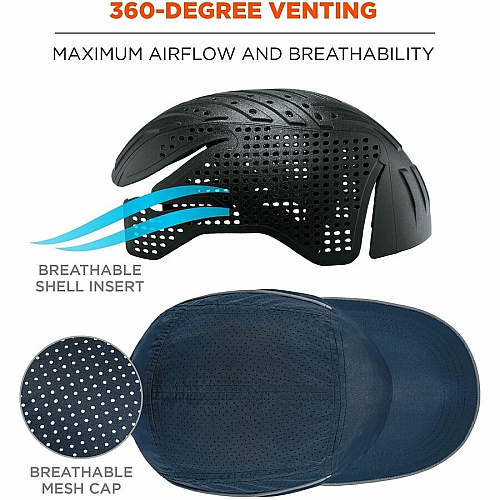 Ergodyne Skullerz 8965F(x) Bump Cap Hat with LED Light Recommended for: Mechanic, Baggage Handling, Food Processing, Manufacturing, Inspection - Head, Heat Protection - Hook & Loop Closure - Polyethylene, Foam, Polyester Mesh - Navy - LED Light, R (23476)