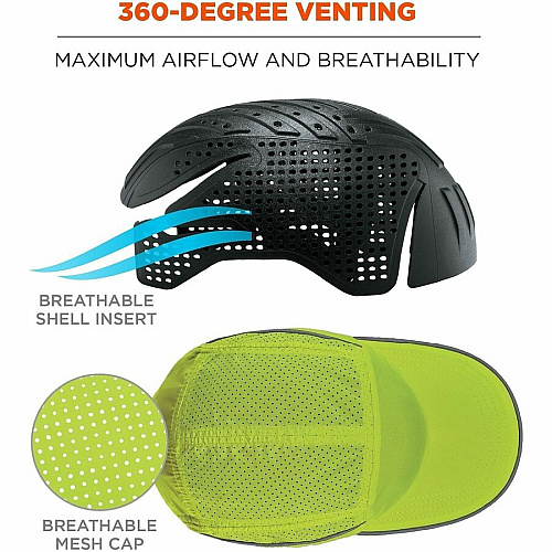 Ergodyne Skullerz 8965F(x) Bump Cap Hat with LED Light Recommended for: Mechanic, Baggage Handling, Food Processing, Manufacturing, Inspection - Head, Heat Protection - Hook & Loop Closure - Polyethylene, Foam, Polyester Mesh - Lime - LED Light, R (23477)