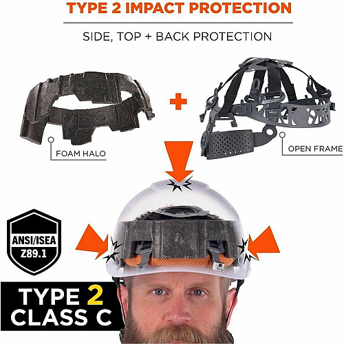 Ergodyne Skullerz 8964 Type 2 Safety Helmet Recommended for: Construction, Utility, Oil & Gas, Forestry, Mining, General Purpose - Impact, Sun, Rain, Head Protection - Expanded Polystyrene Foam (EPS), Polyester - Lime - Impact Resistant, Adjustabl (60561)