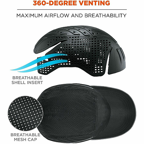 Ergodyne Skullerz 8965F(x) Bump Cap Hat with LED Light Recommended for: Mechanic, Baggage Handling, Food Processing, Manufacturing, Inspection - Head, Heat Protection - Hook & Loop Closure - Polyethylene, Foam, Polyester Mesh - Black - LED Light,  (23475)