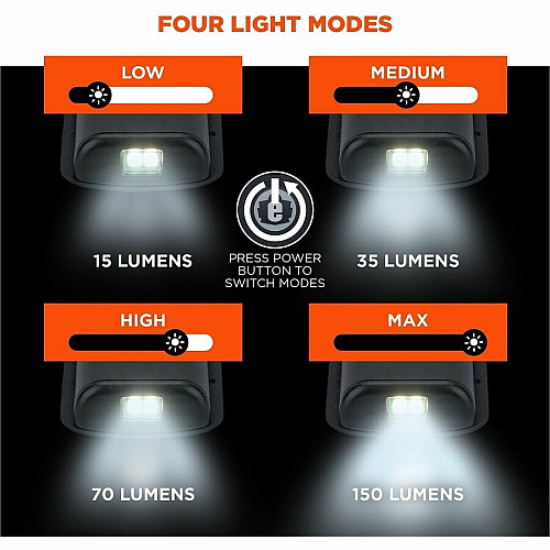 Ergodyne Skullerz 8962 Replacement Rechargeable LED Light LED - 150 lm Lumen - Battery Rechargeable - Battery - Black - 1 Each (16794)