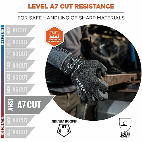 Ergodyne ProFlex 7073 Nitrile Coated Cut-Resistant Gloves Cut, Abrasion Protection - Sandy Nitrile Coating - 7 Size Number - Small Size - Unisex - Gray - Touchscreen Capable - Cut Resistant, Abrasion Resistant, Breathable, Lightweight, Flexible, P (10502)