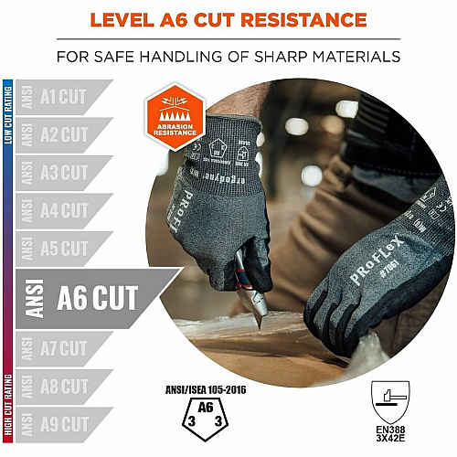 Ergodyne ProFlex 7061 PU Coated Cut-Resistant Gloves Cut, Abrasion, Hand Protection - Polyurethane Coating - 8 Size Number - Medium Size - Polyurethane - Blue - Touchscreen Capable - Reinforced Thumb Saddle, Machine Washable, Slash Resistant, Cut  (10323)