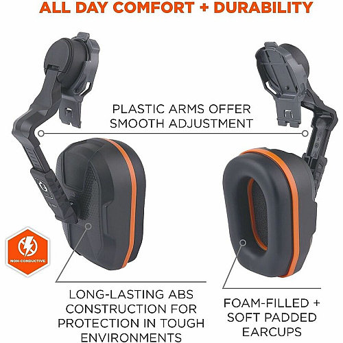 Ergodyne Skullerz 8881 Non-Conductive Hard Hat Mounted Earmuffs Recommended for: Construction, Utility, Oil & Gas, Manufacturing, Transportation, General Purpose - 27 - Noise, Noise Reduction Rating Protection - Acrylonitrile Butadiene Styrene (AB (60241)
