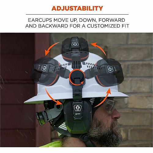 Ergodyne Skullerz 8881 Non-Conductive Hard Hat Mounted Earmuffs Recommended for: Construction, Utility, Oil & Gas, Manufacturing, Transportation, General Purpose - 27 - Noise, Noise Reduction Rating Protection - Acrylonitrile Butadiene Styrene (AB (60241)